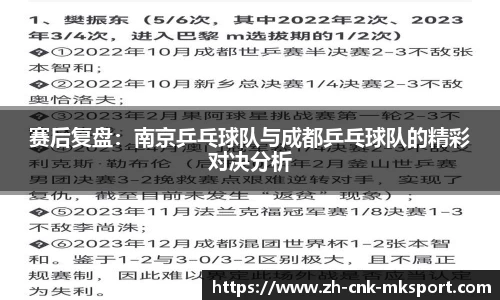 赛后复盘：南京乒乓球队与成都乒乓球队的精彩对决分析