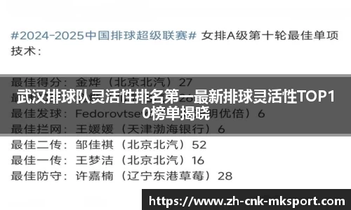 MK体育注册登录